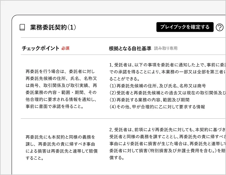自社基準のプレイブック化