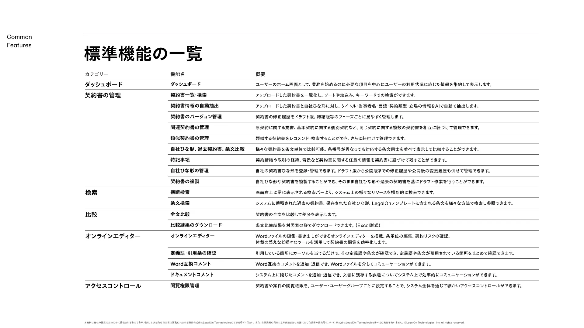 製品資料サンプル