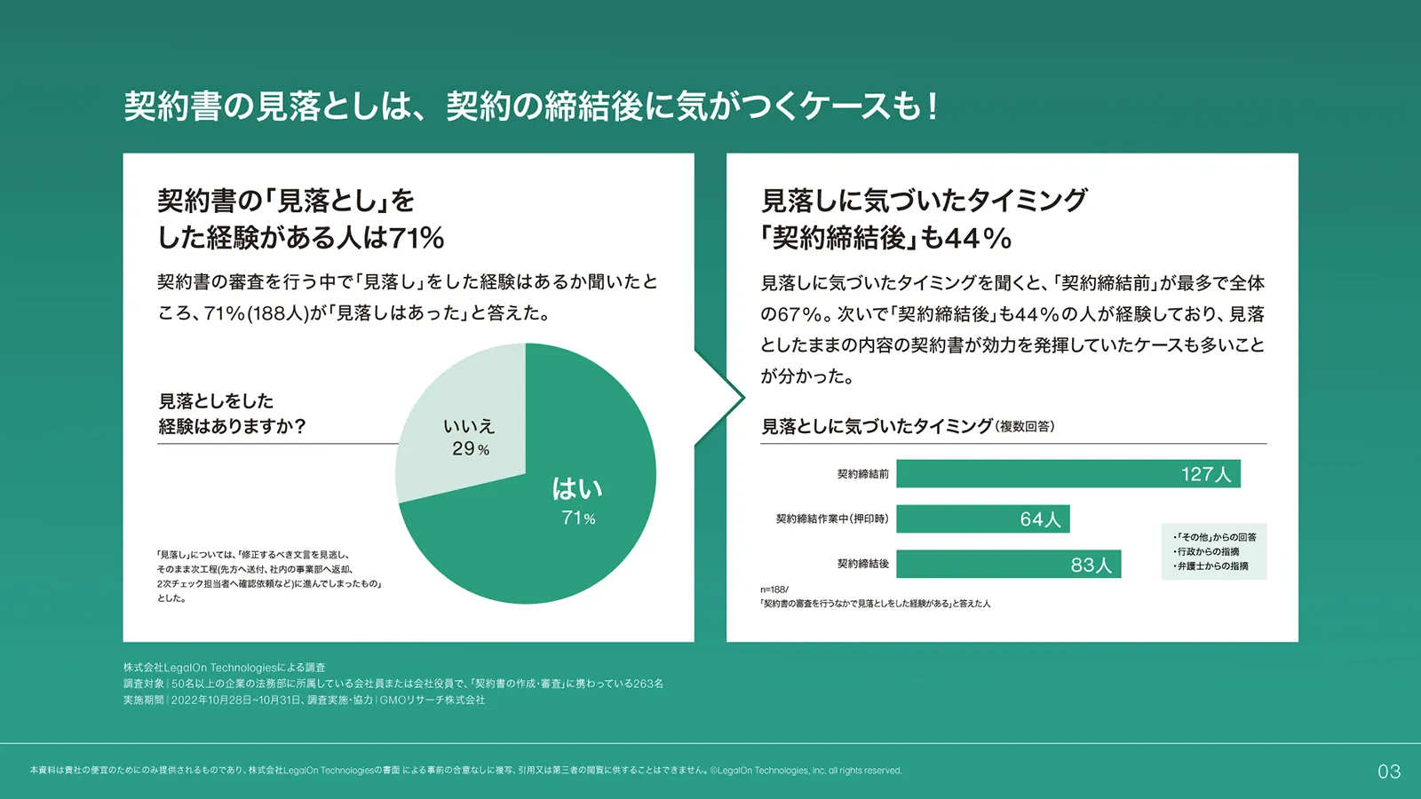 製品資料サンプル
